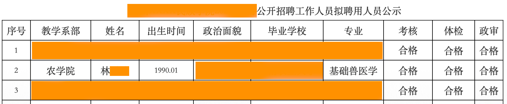 官网公示截图，序号2就是本人
