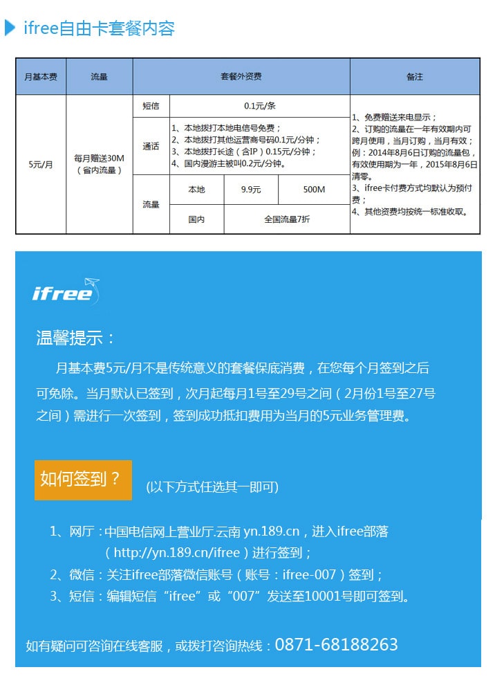图1：ifree卡资费